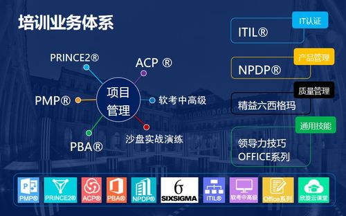 欣旋新聞 上海欣旋企業管理咨詢，賦能組織變革與卓越發展