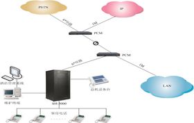 計(jì)算機(jī)軟件開(kāi)發(fā) 從概念到實(shí)現(xiàn)的創(chuàng)新之旅