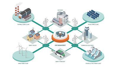 曙光智能制造 構(gòu)筑穩(wěn)定高效的私有云基石，賦能網(wǎng)絡(luò)技術(shù)開(kāi)發(fā)新篇章